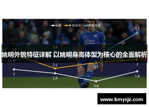 姚明外貌特征详解 以姚明身高体型为核心的全面解析