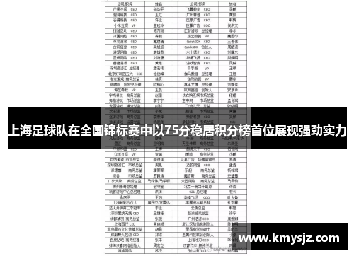 上海足球队在全国锦标赛中以75分稳居积分榜首位展现强劲实力