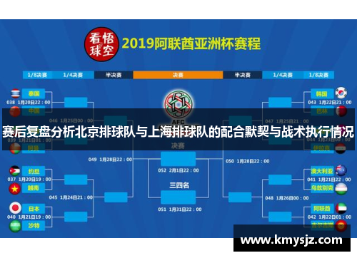 赛后复盘分析北京排球队与上海排球队的配合默契与战术执行情况