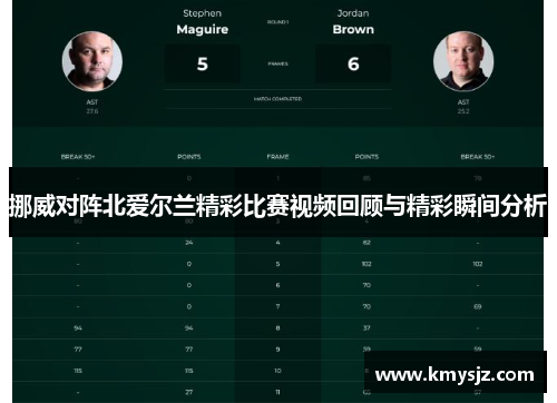 挪威对阵北爱尔兰精彩比赛视频回顾与精彩瞬间分析